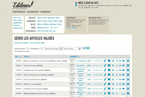 Création et gestion de vos sites internet
